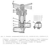 Вентиль сильфонный С26098-01-025