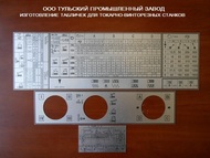 Шильдики для токарных станков 1к62, 16в20, 16к20, 1в62